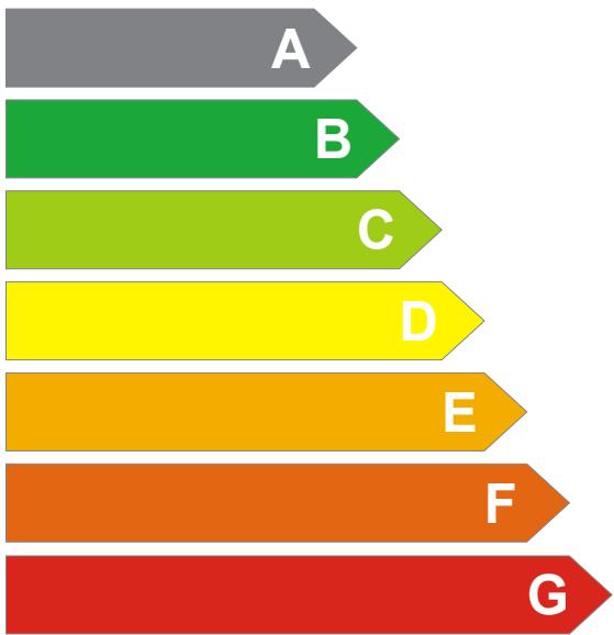 BEKO SSE26026 - Energi - 1