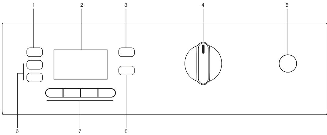 BEKO WMI 71241 - A program kivalasztása és a gép működtétése - 1