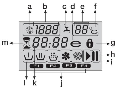 BEKO WMI 71241 - Σμβoλστην θόνn - 1