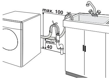 BEKO WMI 71241 - Important : - 1