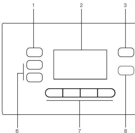 BEKO WMI 71241 - Scelta del programma e funzionamento dell'asciugatrice - 1