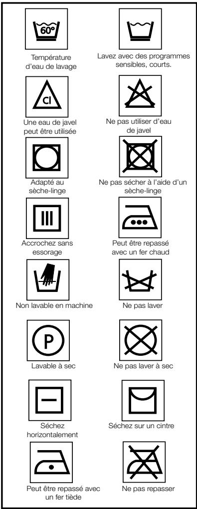BEKO WMDY81487 - Trier le linge - 1