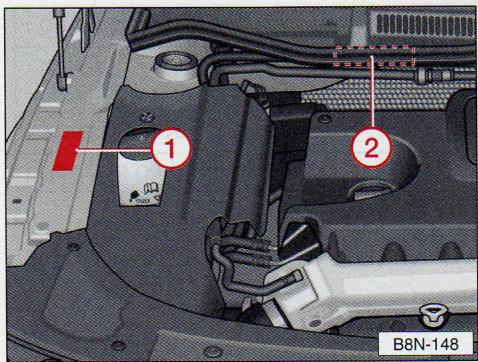 AUDI TT MK1 - Capacités - 1