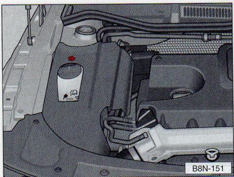 AUDI TT MK1 - Functionnement - 1