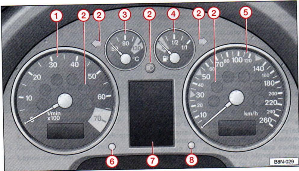 AUDI TT MK1 - Combiné d'instruments1) - 1