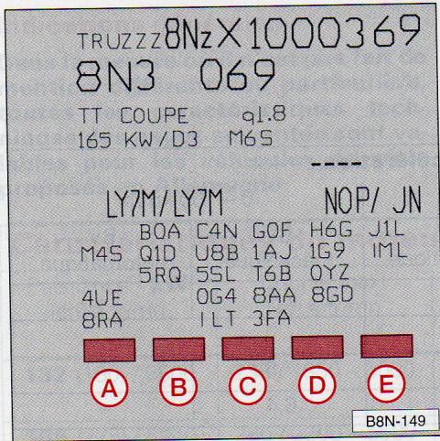 AUDI TT MK1 - Consommation de carburant - 1
