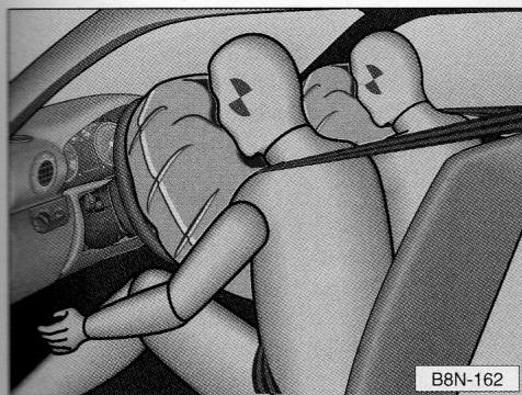 AUDI TT MK1 - Quand les airbags se déclenchent-ils? - 1
