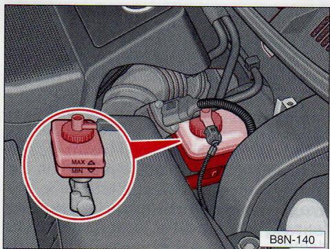 AUDI TT MK1 - Attention - 1