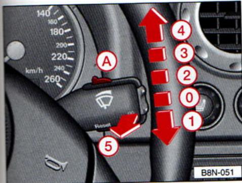 AUDI TT MK1 - Essuie-glace et lave-glace - 1