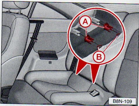 AUDI TT MK1 - Fixation de sièges pour enfants (système ISOFIX)* - 1