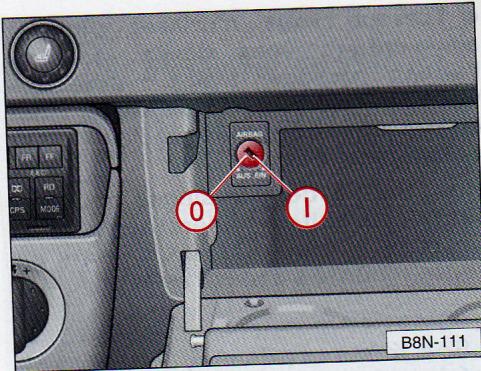 AUDI TT MK1 - Attention! - 1