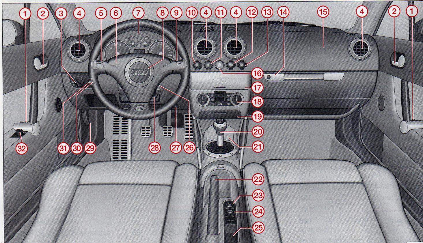AUDI TT MK1 - Vue d'ensemble - 1