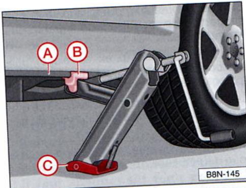 AUDI TT MK1 - Changement d'une roue - 5