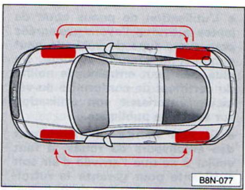 AUDI TT MK1 - Notice - 1