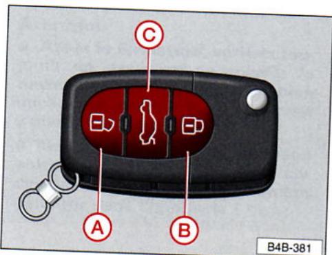AUDI TT MK1 - Radiocommande - 1