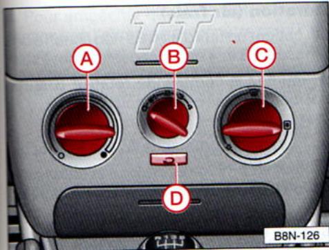 AUDI TT MK1 - Diffuseurs d'air - 1