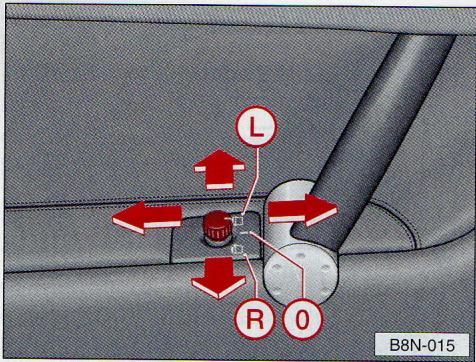 AUDI TT MK1 - Indication relative à l'utilisation de rétroviseurs extérieurs convexes ou non sphériques* - 1