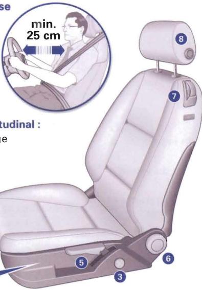 AUDI A3 2012 - Position assise - 1