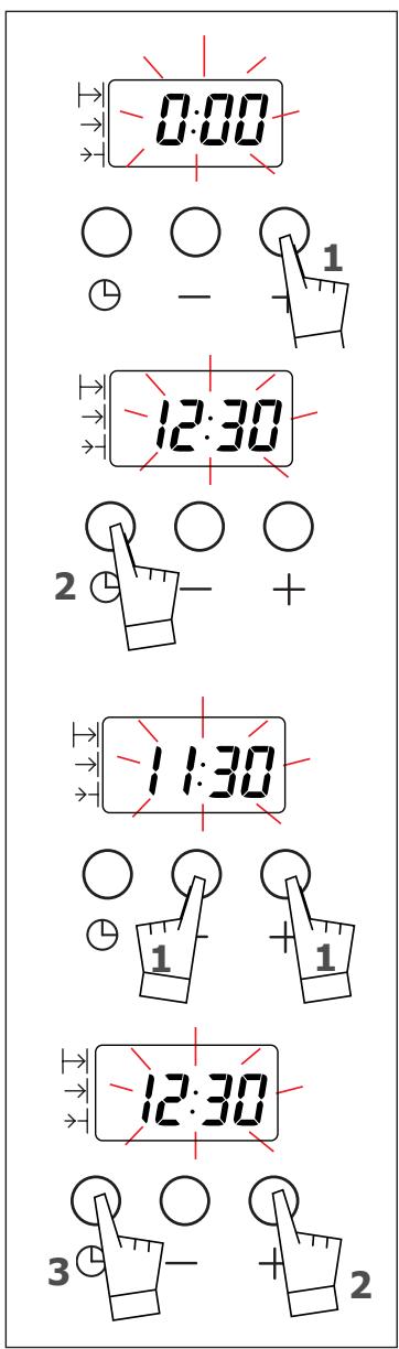FAGOR HPM-198 - Comment mettre à l'heure l'horloge du four? - 1