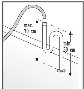 FAGOR F-3611X - Raccordement à la canalisation d'eau - 4