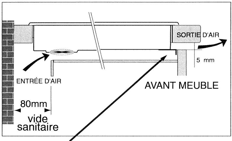 FAGOR 2IFT-4R - Protection des découpes : - 1