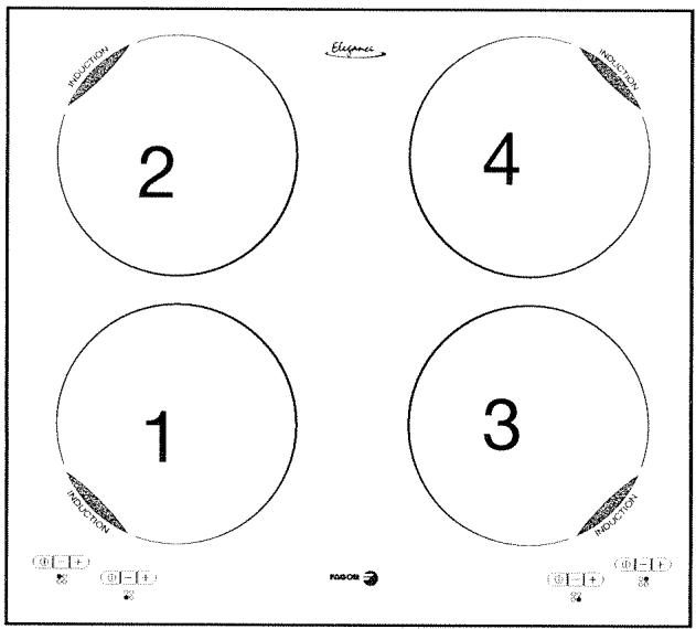 FAGOR 2IFT-4R - Pour l'installateur 10/11 - 2
