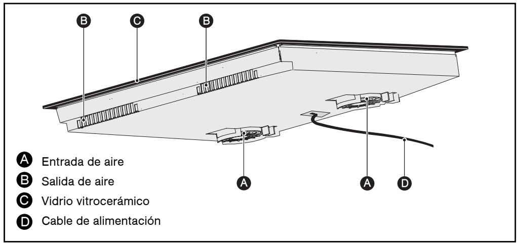 FAGOR 6IFT-4S - - DESCRIPCIÓN DEL APARATO - 1