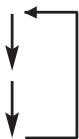 FAGOR CAP-35I - Tableau de Bord - 6