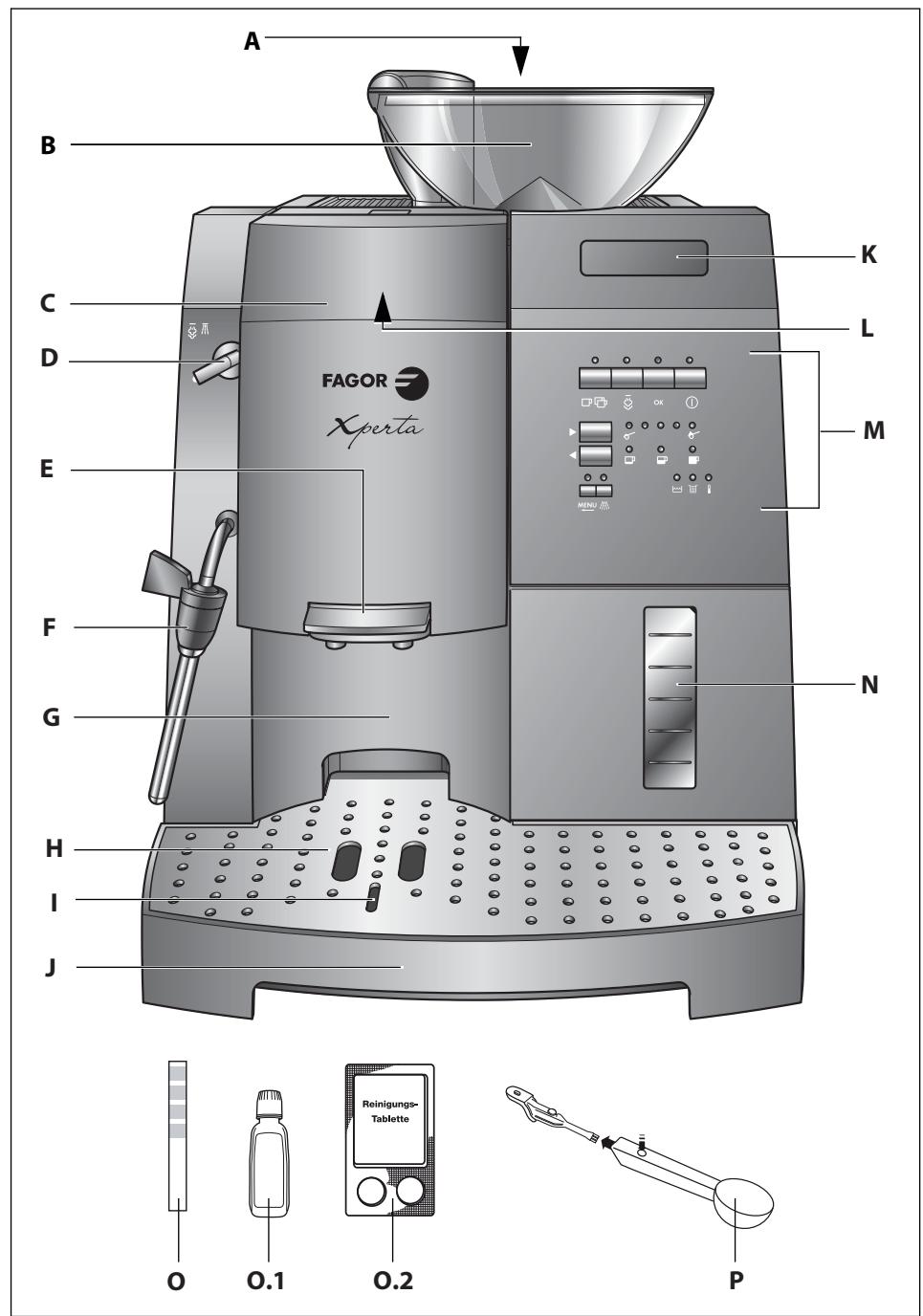 FAGOR CAT-44 NG - 2