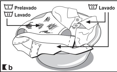 FAGOR FAS 3612 - Importante - 2
