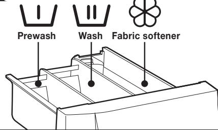 FAGOR FAS 3612 - Important - 1