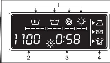 FAGOR FAS 3612 - Pour selectionner la durée de sechage, proceder comme suit : - 6