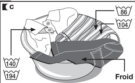 FAGOR FAS 3612 - Important - 1