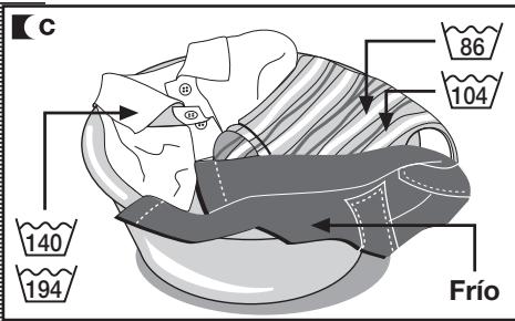 FAGOR FAS 3612 - Importante - 1