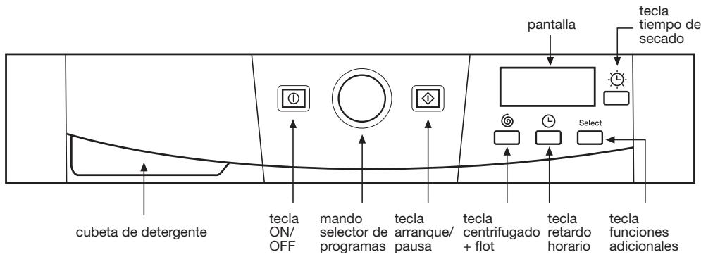 FAGOR FAS 3612 - nota ecologica - 1