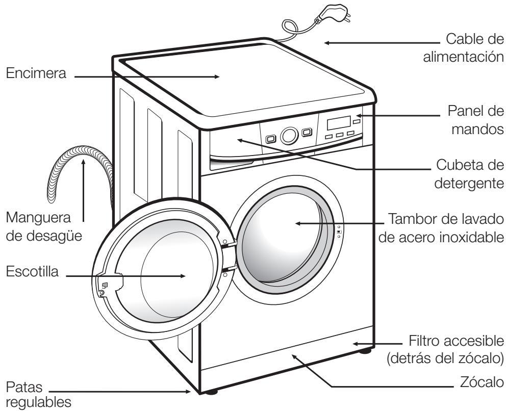 FAGOR FAS 3612X - lavadora especificaciones - 1