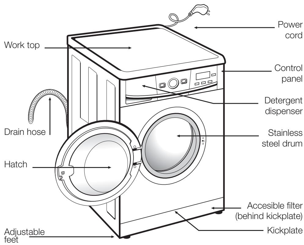 FAGOR FAS 3612X - washing machine specifications - 1