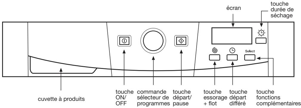 FAGOR FAS 3612X - utilisation de l'appareil et conseils pratiques - 1