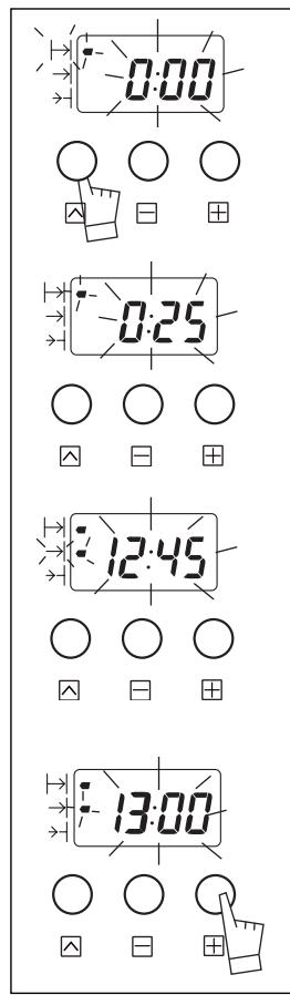 FAGOR HP-7660 - Comment utiliser votre four ? - 1
