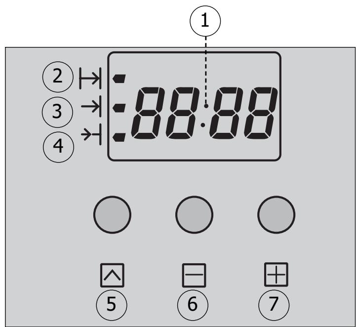 FAGOR HP-7660 - IhrerProgrammschaltuhr im Detail - 1