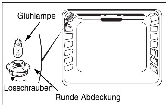 FAGOR HP-7660 - Auswechseln der Glühbirne - 2