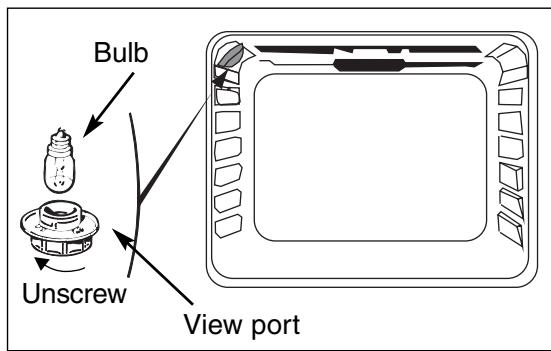 FAGOR HP-7660 - Disconnect your oven before performing any task on the bulb to avoid the risk of electric shock and, if necessary, let the appliance cool down. - 1