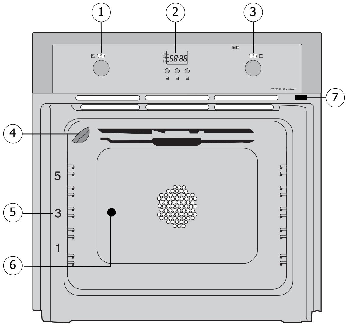 FAGOR HP-7660 - Introduction - 1