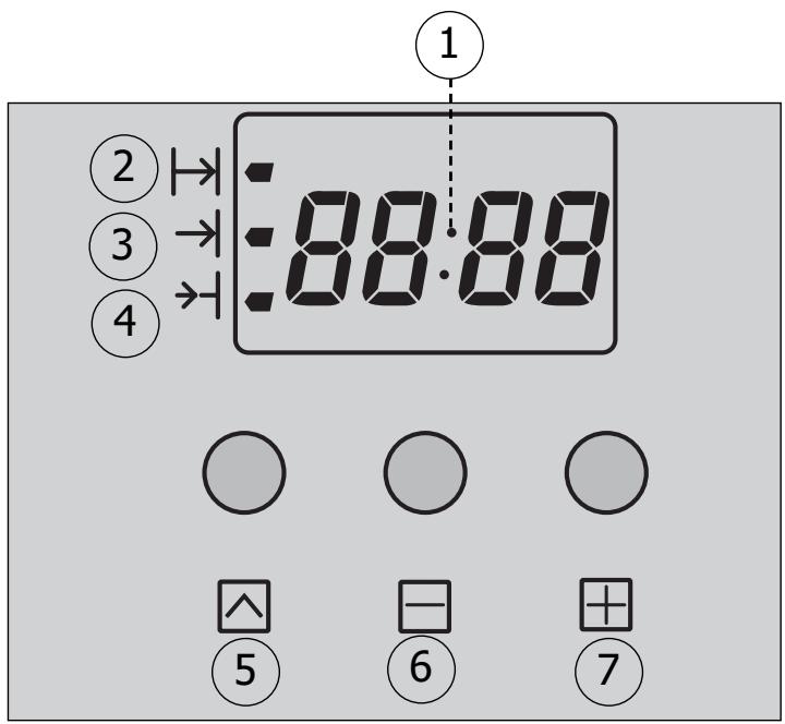 FAGOR HP-7660 - Detalle del programador - 1
