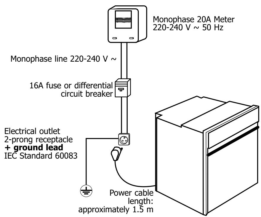 FAGOR HP-7660 - How do you install your oven? - 1