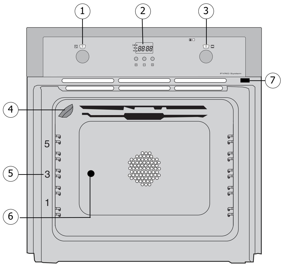 FAGOR HP-7660 - Editorial - 1