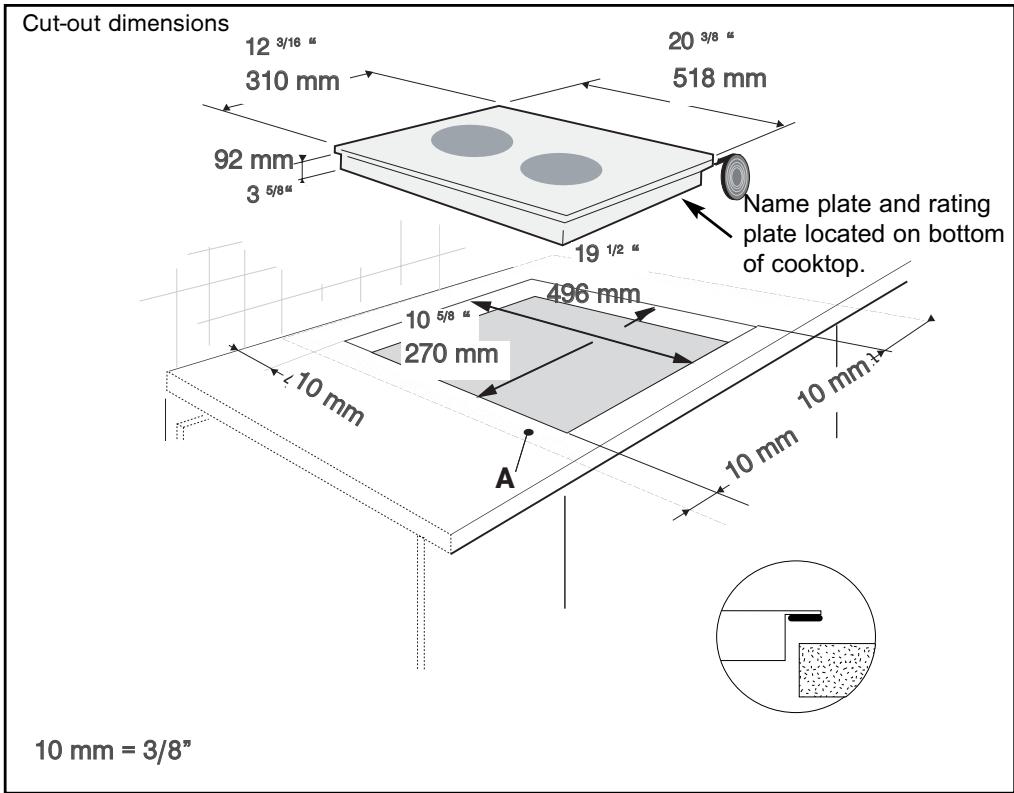 FAGOR IFA-30 AL - Table of Contents - 4