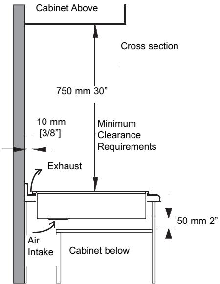 FAGOR IFA-30 AL - Table of Contents - 5