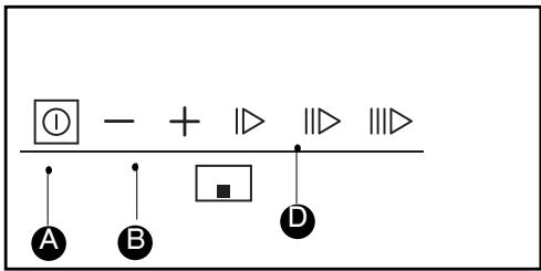FAGOR IFA-90 AL - DESCRIPTION OF THE CONTROL PANEL - 1