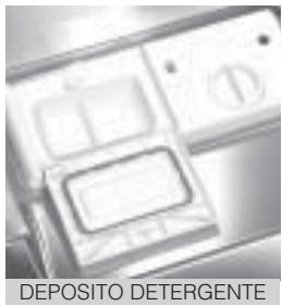 FAGOR LFA-013 IX - ¿Cuando ha de repo-ner el abrillantador? - 4